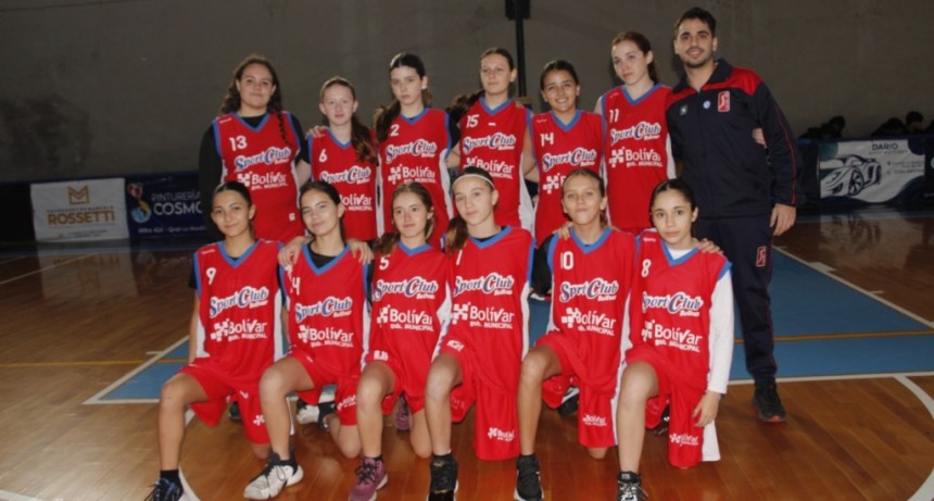 Formativas Femenina: Las U17 de Sport Club también viajaron a La Madrid