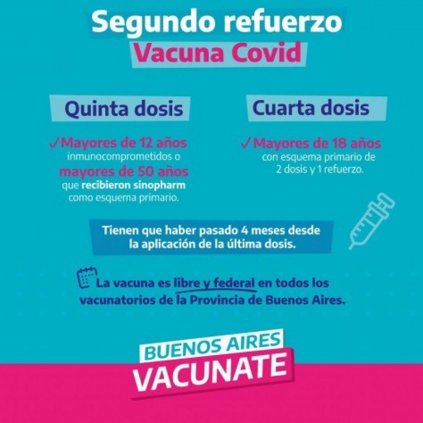 El Ministerio de Salud PBA recuerda a la población la necesidad de vacunarse contra el COVID-19