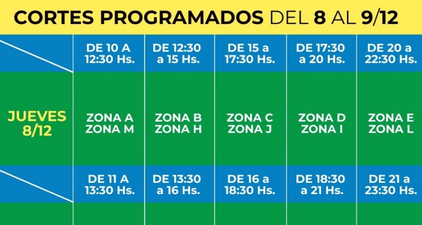 Cortes programados para los d&iacute;as jueves 8 y viernes 9, para racionalizar la energ&iacute;a el&eacute;ctrica